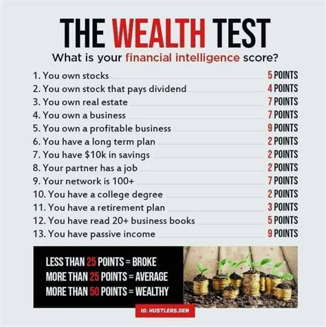 pin  frank mula  finance money strategy money management advice