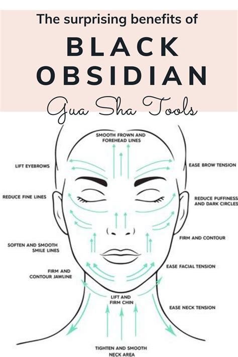 Black Obsidian Gua Sha In Skin Care Routine Steps Face Skin