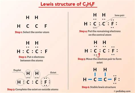 C2H3F Lewis Structure In 6 Steps With Images