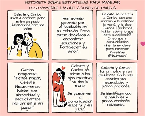 Historieta Sobre Estrategias Para Manejar Positivamente Las Relaciones