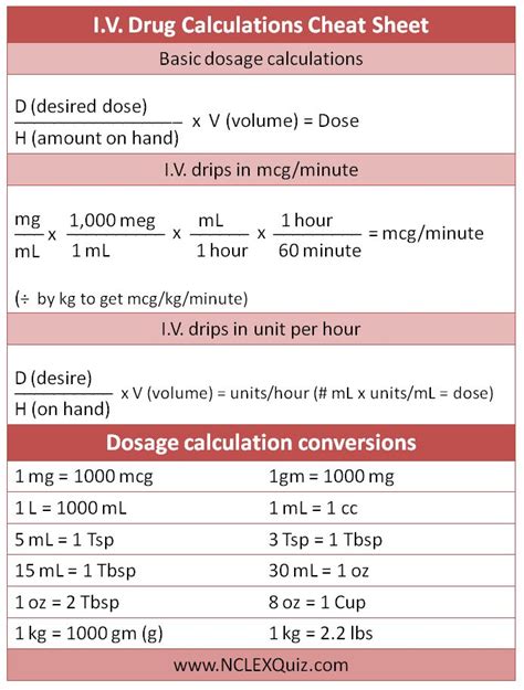 Drug Calculation Test Questions And Answers 100 Questions Dr