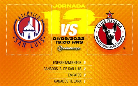 Tijuana Vs Atl Tico De San Luis En Vivo Alineaciones Por D Nde Y A