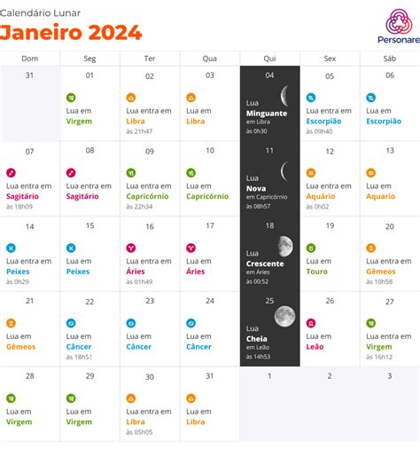 Calendário Lunar de 2024 as fases da lua nos signos