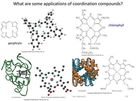 Ppt Chemistry Chapter Transition Metals And Coordination