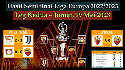 Hasil Semifinal Liga Europa Tadi Malam Leg 2 Sevilla Vs Juventus