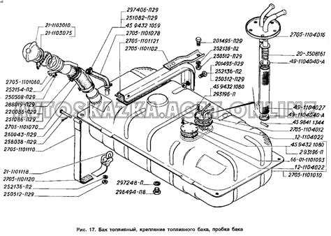 сколько литров бак на газели - tractoramtz.ru