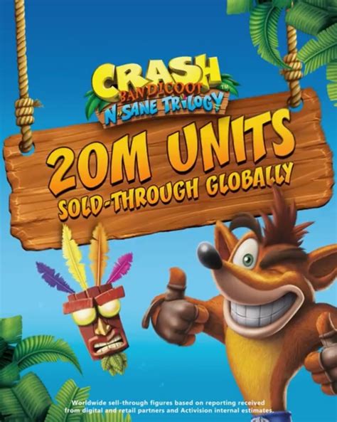 La Trilogie Crash Bandicoot N Sane D Passe Les Millions D