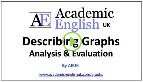 Describing Graphs Analysis And Evaluation