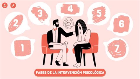 FASES DE LA INTERVENCIÓN PSICOLÓGICA