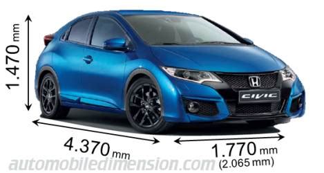 Avis sur la taille de la Honda Civic basés sur l expérience