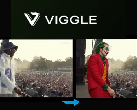Viggle AI: Tu Aliado para Crear Videos Realistas - IABOXTOOL