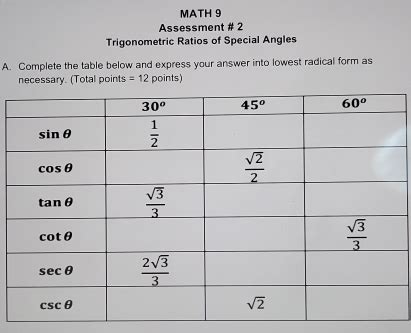 Solved MATH 9 Assessment 2 Trigonometric Ratios Of Special Angles A