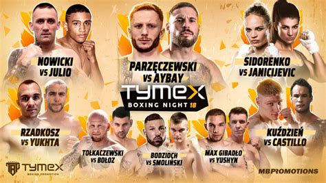 Tymex Boxing Night 18 NA ŻYWO gala boksu w Obornikach Transmisja