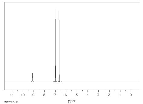 HYDROQUINONE MONOSULFATE POTASSIUM SALT 37067 27 9 1H NMR