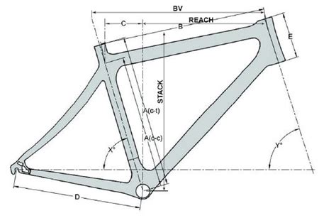 Framemaat Lengte Tabel Goedkoop Online Up To 77 Off