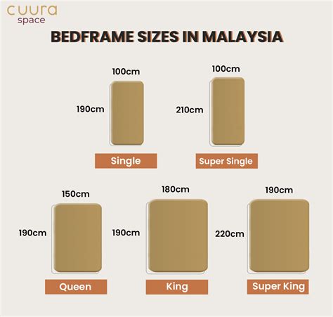 Average Bed Frame Sizes Infoupdate Org