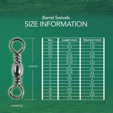 Fishing Snap Size Chart