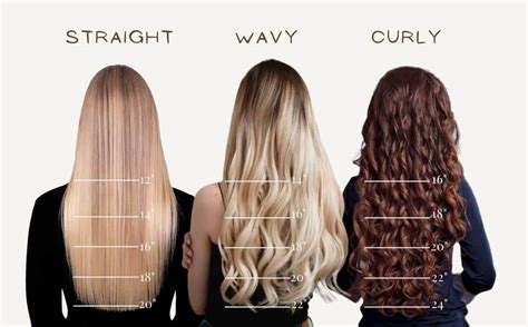 Hair Extension Lengths: A Complete Guide