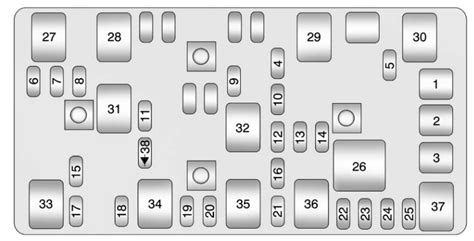 2012 Chevrolet Malibu Fuse Box Diagram Startmycar