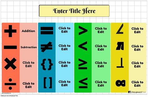 Basic Mathematical Symbols Storyboard By Templates