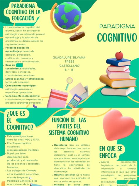 Cognitivo Pdf Aprendizaje Sicología