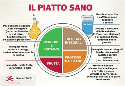 AMATORI DI TRAIL CHIRIGNAGO COME BILANCIARE EFFICACEMENTE IL TUO PASTO