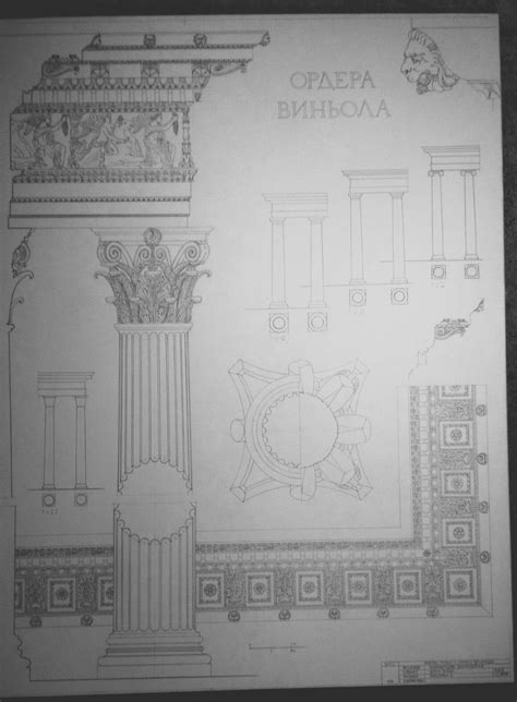 Ордера виньола. Коринфский ордер.