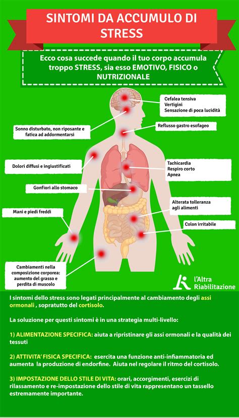 Sintomi Da Stress Quali Sono Cosa Li Causa E Come Combatterli