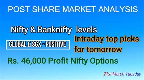 Post Stock Market Analysis 💥 I Nifty Banknifty Intra Picks