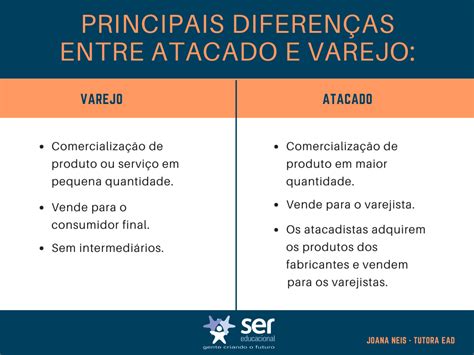 Qual é a Diferença Entre Atacado e Varejo vivendobauru br