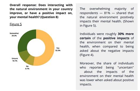 A Look At The Intersection Of Mental Health And The Climate Crisis