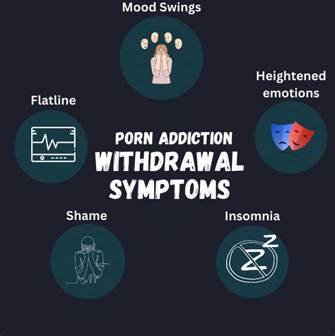 What Are The Common Withdrawals Symptoms Of Porn Addiction Atib H