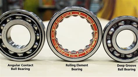 Roller Contact Bearings Types Ball Roller Bearing Youtube