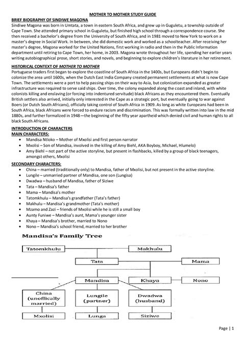 Mother-to-Mother-Study-Guide-V2-2020.pdf | Study notes Law | Docsity