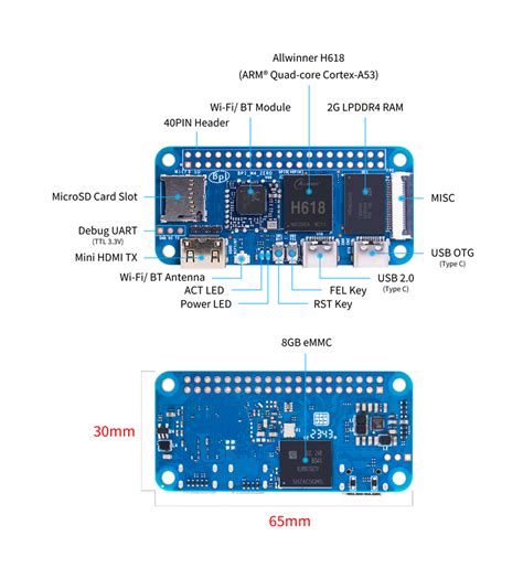 Banana Pi Bpi M Zero With Allwinner H Chip Design With G Ram