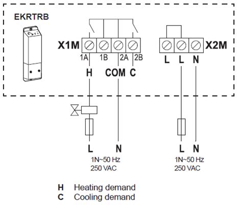 Daikin EKRTRB Wireless Room Thermostat Installation Manual Thermostat