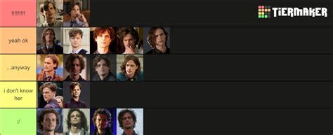 Spencer Reid Hairstyles Tier List (Community Rankings) - TierMaker