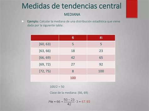 Medidas De Tendencia Central Ppt