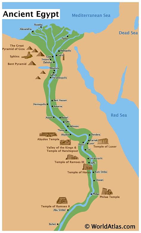 Ancient Egypt Quizizz
