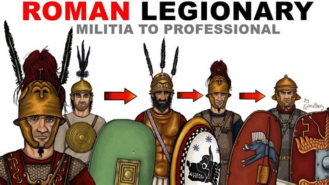 How The Roman Legionary Evolved In The Republic In 2022 Roman