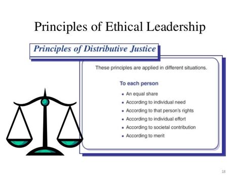 Ethical leadership in nursing and healthcare