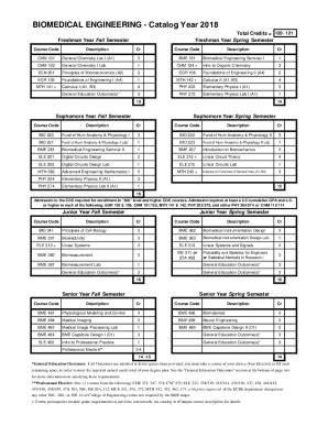 Fillable Online Department Of Biomedical EngineeringCatalogThe