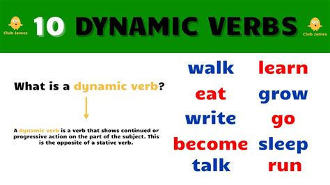 10 Dynamic Verbs In English Youtube