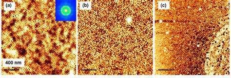 Block Copolymer Nanolithography A AFM Topographic Images Of PS B PEO