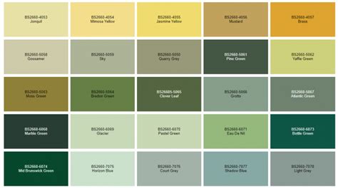 British Standard Colour Chart Fisher Motor Factors