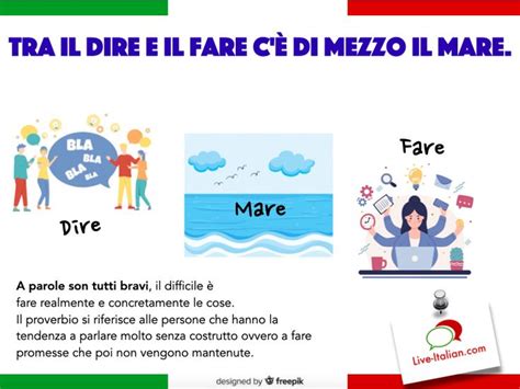 Detto Italiano Tra Il Dire E Il Fare C Di Mezzo Il Mare