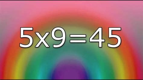 Math: Multiplication - YouTube