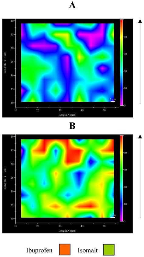 Micro Raman Maps Of Intensity At Cm A Top Surface B