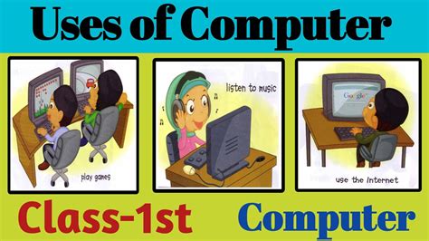 Uses Of Computers At Various Places For Kids Computer Education