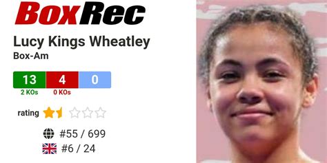 BoxRec Lucy Kings Wheatley